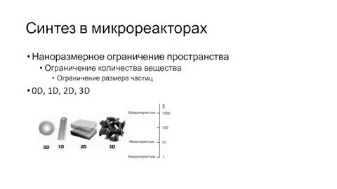 9 синтез