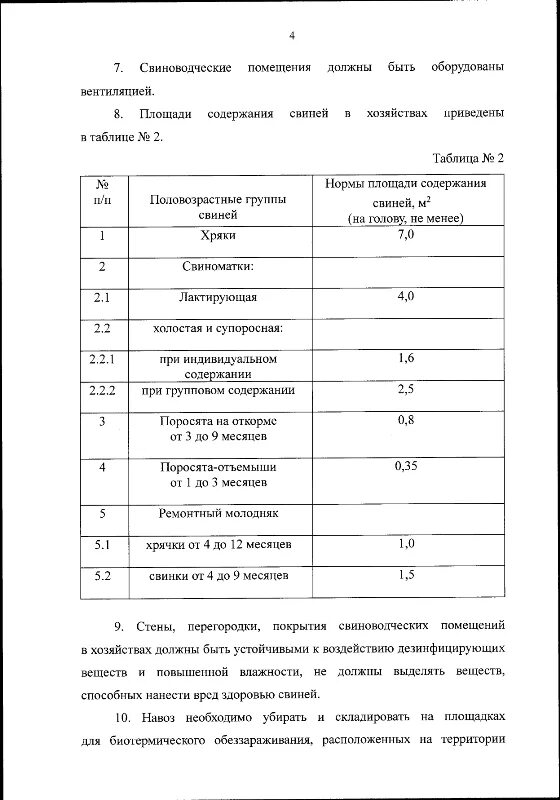 Нормы содержания свиней. Площадь для содержания свиней. Правила содержания свиней. Нормы содержания свинарников. Приказ свиньи