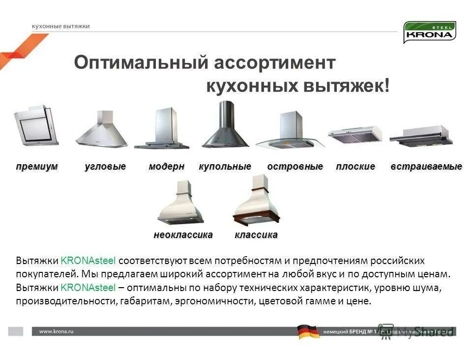 Какие размеры вытяжек бывают. Вытяжка для кухни характеристики. типы кухонных вытяжек. классификация вытяжек для кухни. мощность кухонной вытяжки.