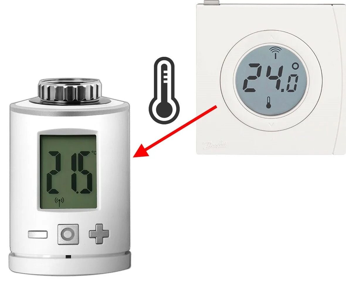 Zigbee термостат. Термостат Eurotronic Spirit. Термостат для отопления с выносным датчиком. Термостат с выносным датчиком температуры воздуха. Электронный термостат для отопления с выносным датчиком.