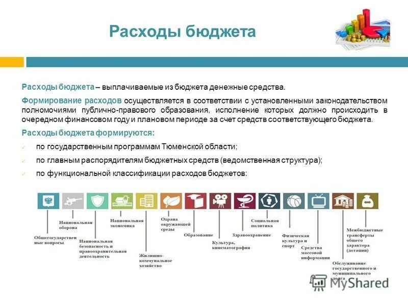 расходы бюджета выплачиваемые