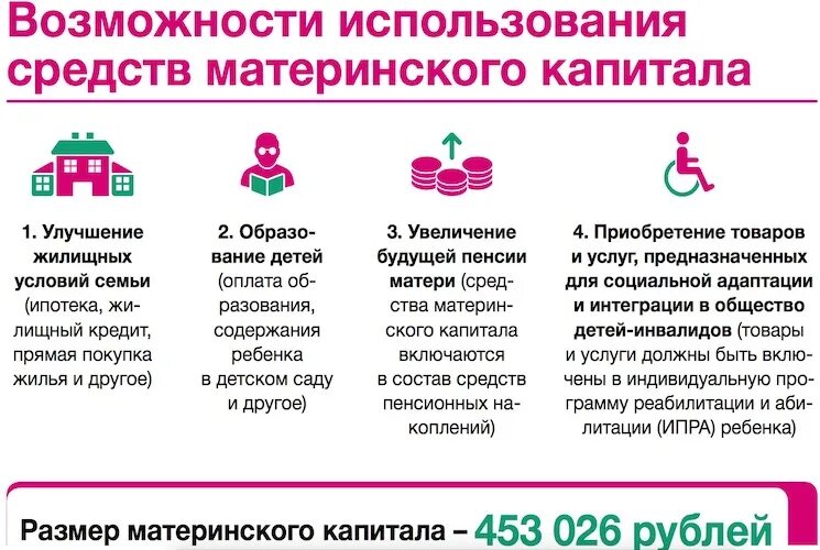 На что можно потратить семейный капитал