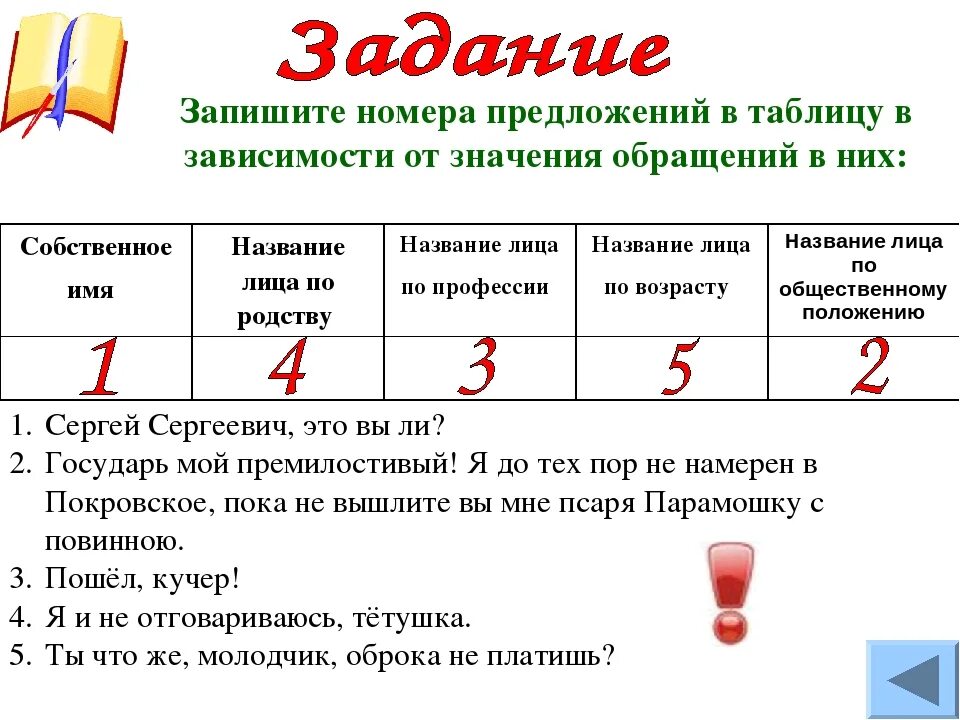 Составить предложение на тему обращение. Обращение. Обращение примеры. Обращение в русском языке примеры. Предложения с обращением примеры.