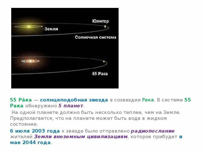 Планета янссен в созвездии рака почти. Сколько весит 55 Cancri eandj1407b.