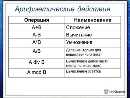 Паскаль 3