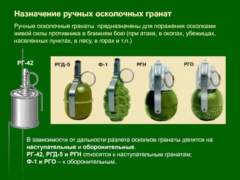 Радиус осколков ргд 5. Назначение и устройство ручных осколочных гранат. Гранаты ф1 и РГД 5 характеристики. Устройство ручной осколочной гранаты РГД-5.. Ручные осколочные гранаты Назначение.