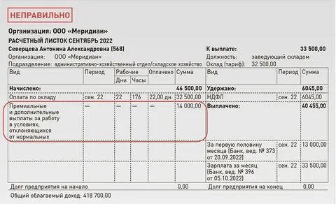 Общий облагаемый доход в расчетном листке это
