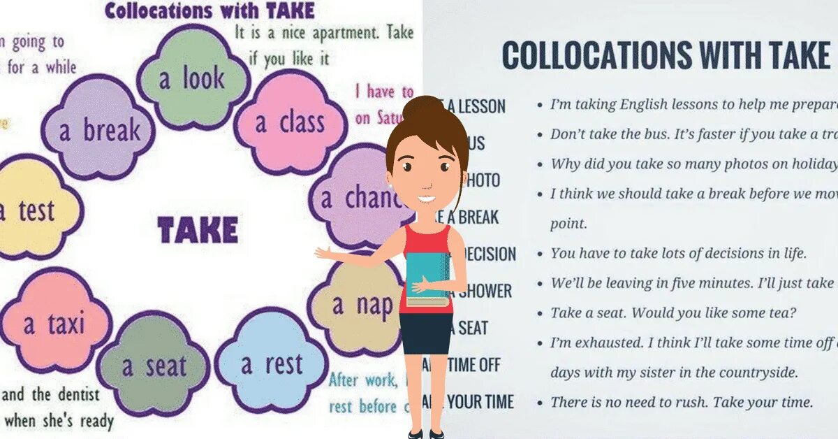 Collocations with take. Фразовые глаголы и коллокации. Коллокации в английском языке. Collocations в английском. Talk фразовый