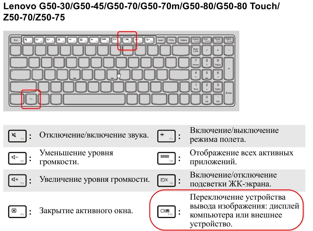 Не работает сочетание клавиш win. Кнопка виндовс на клавиатуре ноутбука. Как подключить клавиатуру сбоку ноута. Как настроить на ноуте клавиатуру сбоку. Горячие клавиши для панели снизу.