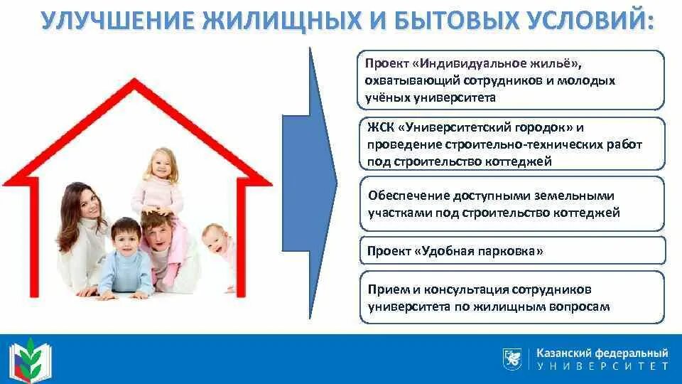 Улучшить условия проживания