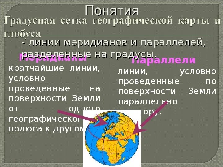 Утверждение о градусной сетке. Градусная сетка. Карта параллели и меридианы градусная сетка. Карта с градусной сеткой. Географическая карта с градусной сеткой.