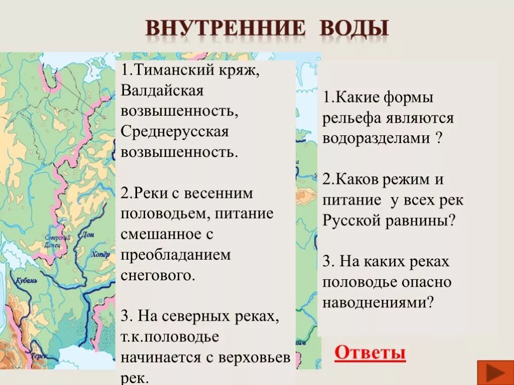 Состав воды восточно европейской. Внутриние воды Восточной европейской равныины. Внутренние воды Восточно европейской равнины. Воды русской равнины. Тиманский Кряж возвышенность на карте.