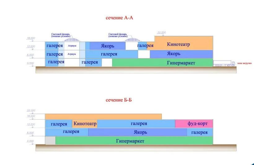 изумрудный город график работы