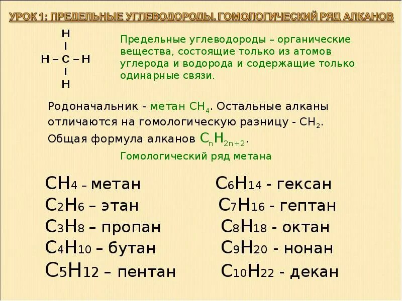 Предельные углеводороды с1-с5 список. С1-с4 углеводороды. Предельные углеводороды алканы вещества. Предельные углеводороды примеры.