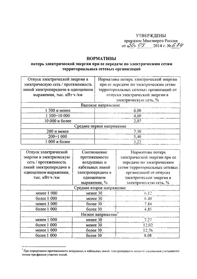 Нормативы технологических потерь тепловой энергии. Нормативы потерь электроэнергии. Нормативы потерь электрической энергии при передачи электроэнергии. Потери в электросетях норматив. Утверждение нормативов потерь.