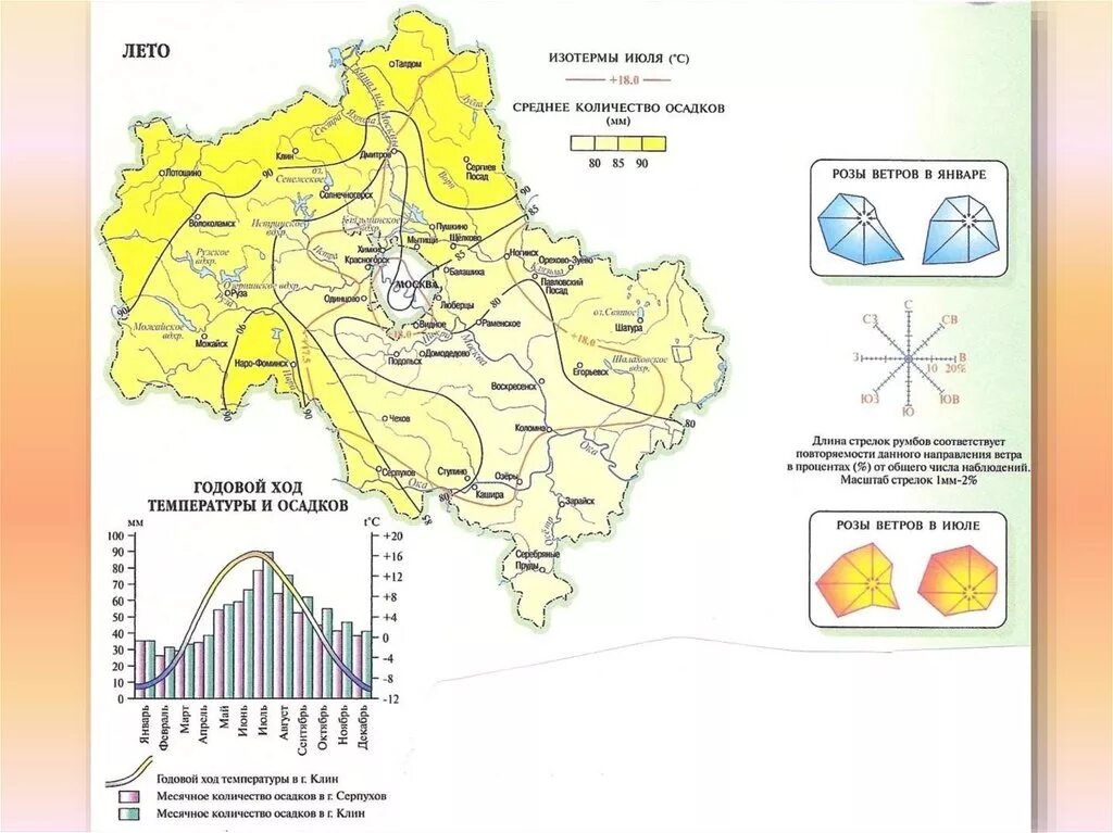 Зарайск карта осадков. Климатическая карта Московской области. Климатическая карта Подмосковья. Климат Московской области карта. Карта среднегодовых температур Московской области.