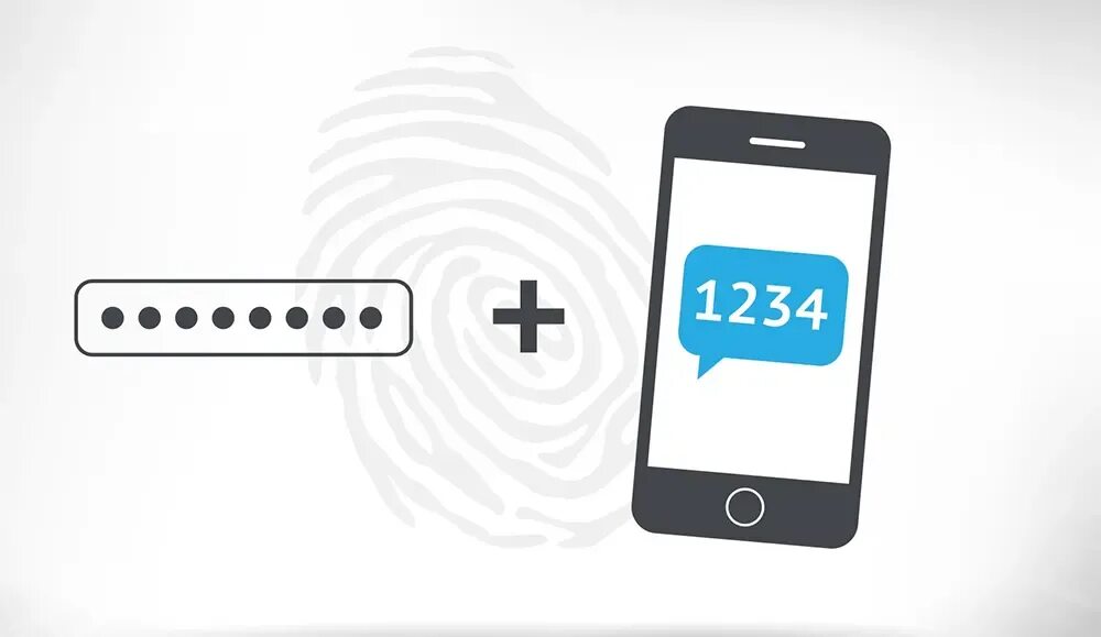 Your authentication