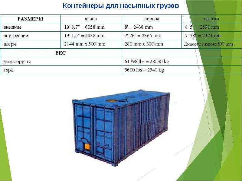 Объем сухого контейнера. Объём контейнера 20 футов в м3. 20ф контейнер габариты. Вес тары контейнера 20 футов. Грузоподъемность 20 футового контейнера ЖД.