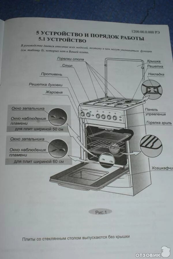 Гефест плита газовая инструкция духовки. Gefest 3100 электрическая духовка. Газовая плита Гефест с электрической духовкой.