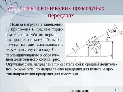 Силы в зацеплении зубчатых передач
