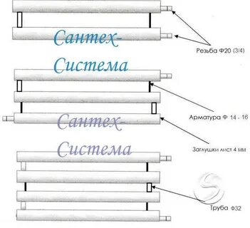 Схема регистра отопления