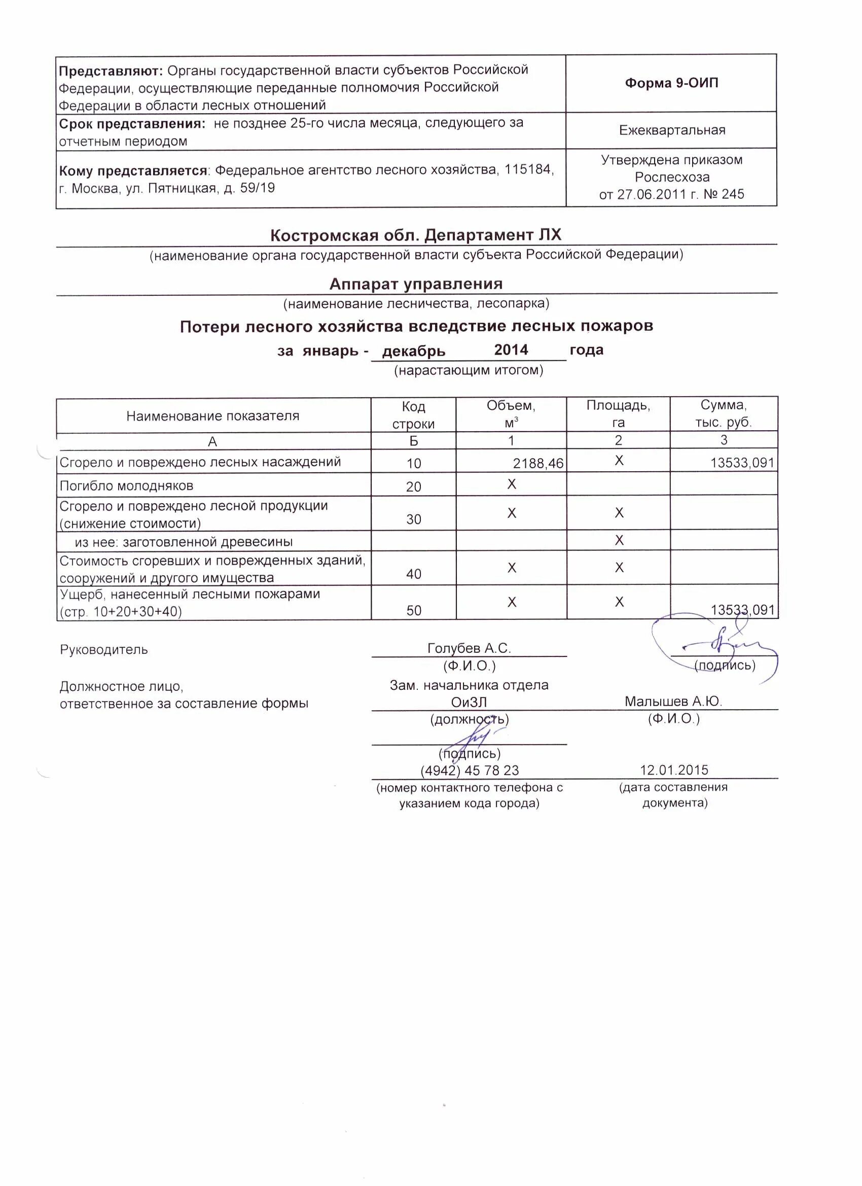 Форма отчета об использовании лесов. Отчет в лесничество. форма отчетности 5-лесхоз. форма оип. отчет об использовании лесов заполненный образец.