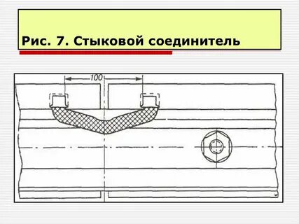 Стыковые соединители