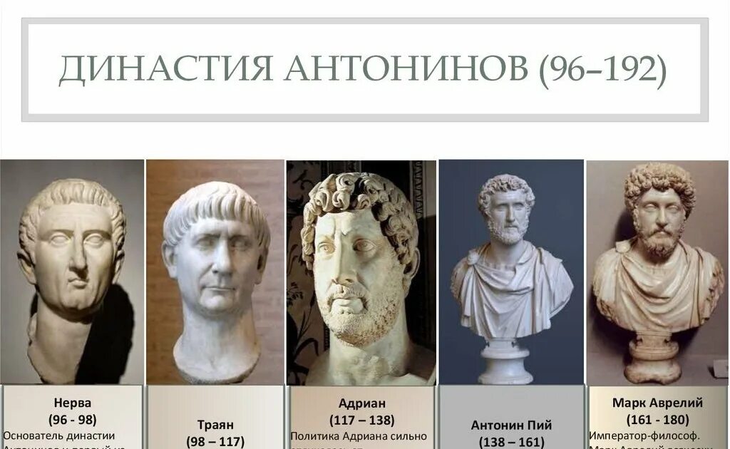 Марк аврелий. Марк ульпий траян старший. Антоний пий римский император. Правление династии антонинов. Майориан римский император.