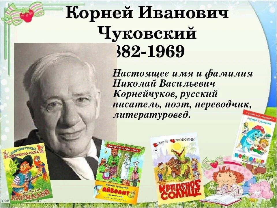 Портрет детского писателя Корнея Ивановича Чуковского. Детские писатели картинки