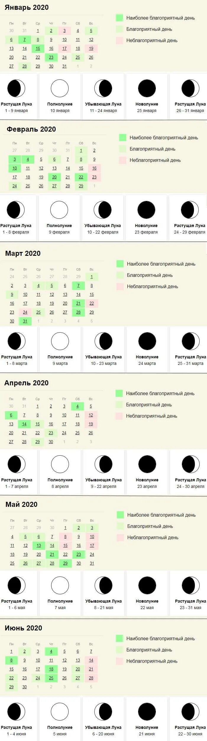 Лунные стрижки апрель 2021. Календарь стрижки волос. Благоприятные дни для стрижки и окрашивания волос. Благоприятные дни для стрижки по лунному календарю. Стрижка и окрашивание волос по лунному календарю.