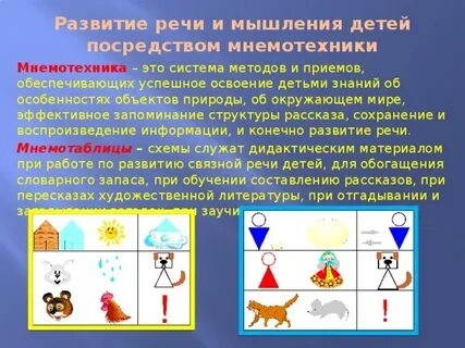 Мнемотехника как средство развития речи