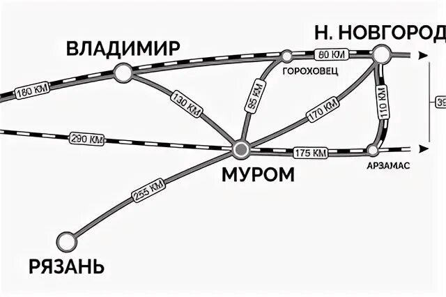 Муром город от Москвы. Город Муром расстояние от Москвы. Москва Муром расстояние. Расстояние от москвы до мурома