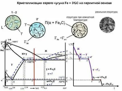 Сок находится в состоянии при комнатной температуре