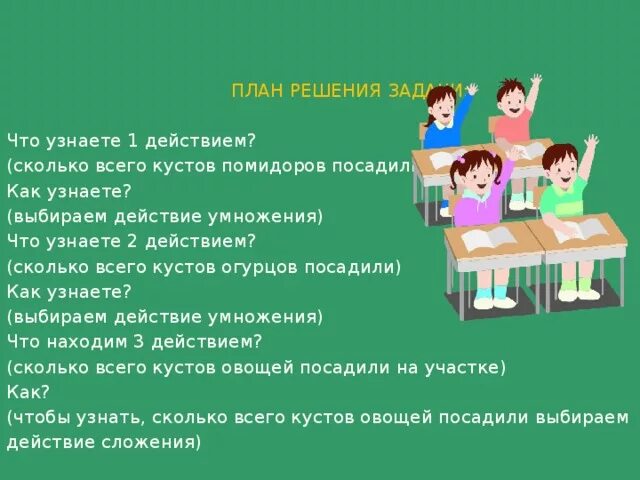 Как засунуть слона в холодильник. План решения. Загадка как засунуть слона в холодильник. Как в три действия засунуть слона в холодильник. Загадка как засунуть слона.