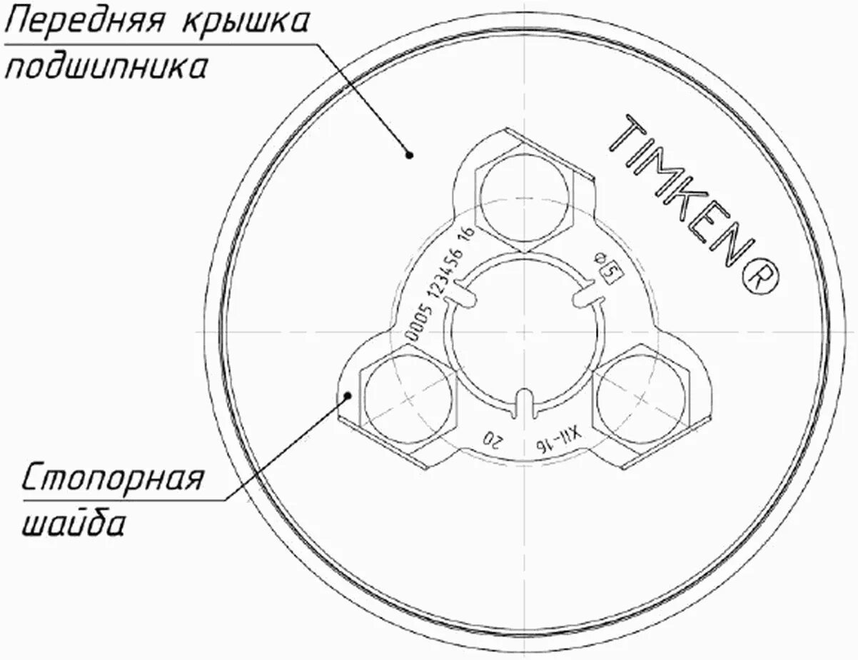 Подшипники кассетного типа торговой марки «TIMKEN». Подшипник кассетного типа Бренко. Подшипник кассетного типа 150х250х160 SKF, Brenco, TIMKEN. Клеймо буксовый узел.