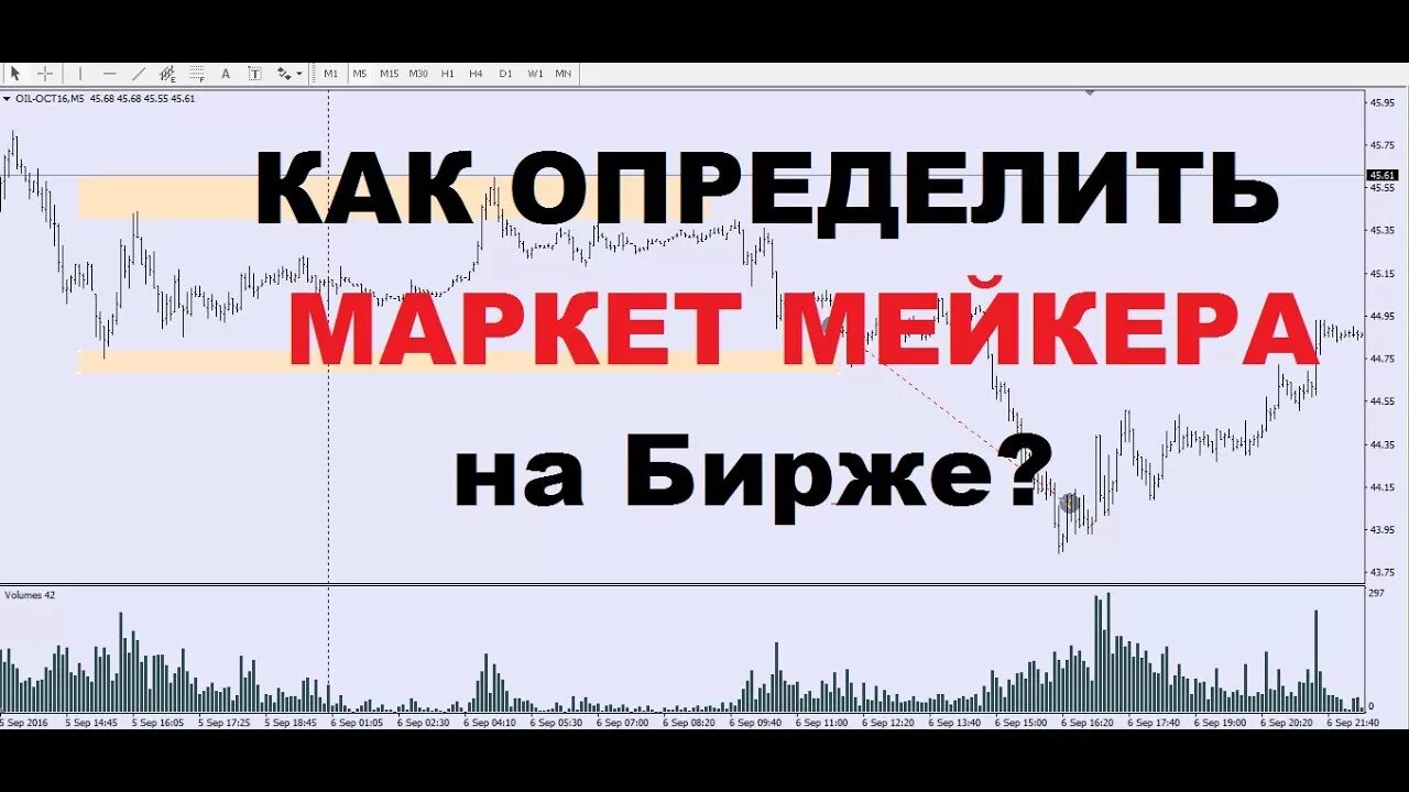 Кто такой мейкер на бирже. Маркетмейкер на бирже. Кто такой шикмейкер. Маркет мейкер на московской бирже. Маркет мейкер.