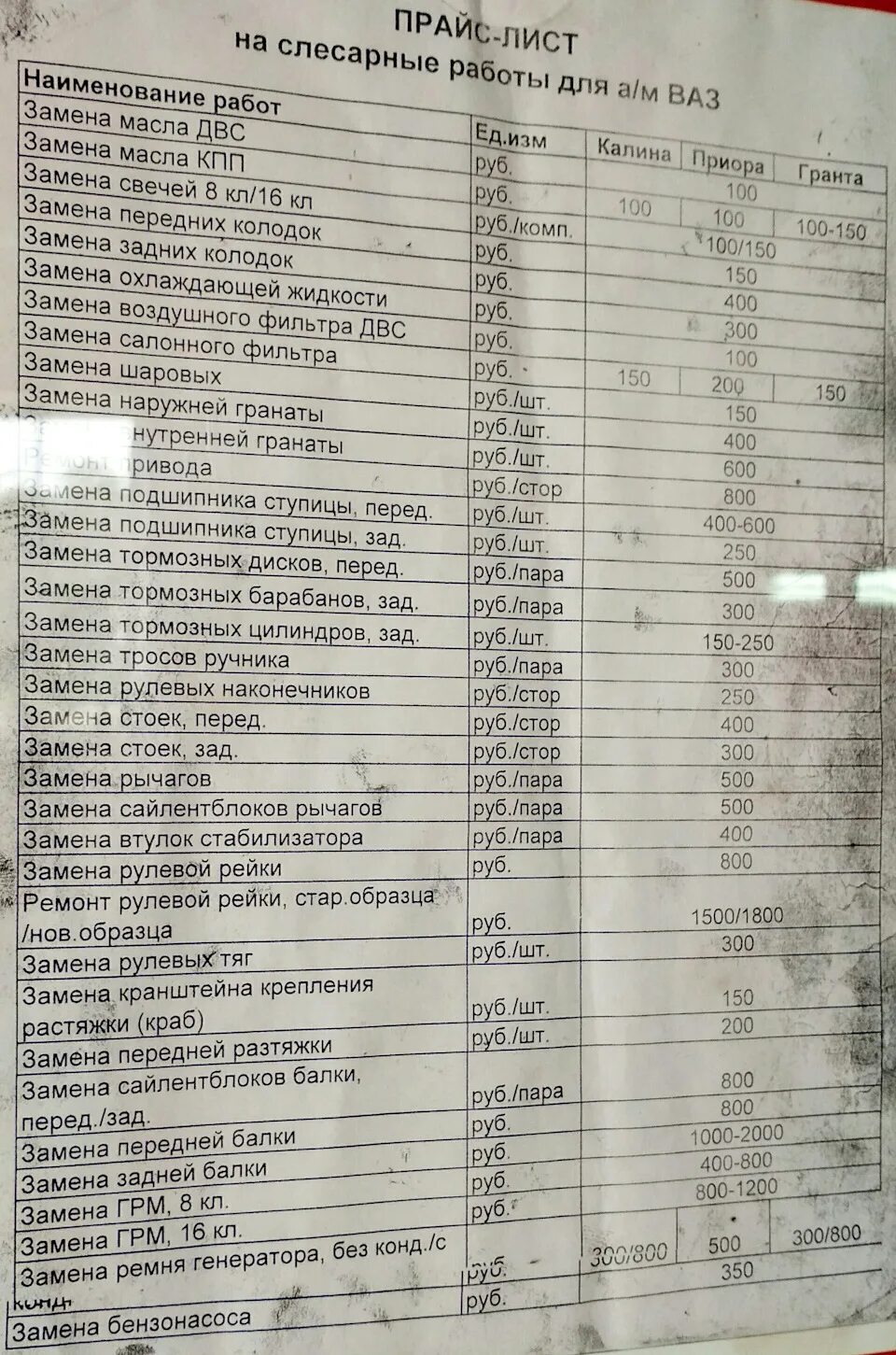 Прайс лист новых автомобилей ваз. Прейскурант на ремонт автомобилей. прайс-лист на ремонт автомобилей. прайс на слесарные работы. прайс лист на вазовские автомобили.