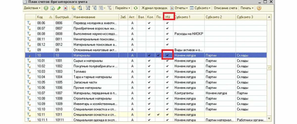 Бух учет 1с 8.3. План счетов бухгалтерского учета в «1с:бухгалтерии 8». План счетов бухгалтерского учета 2023 казенного учреждения. План счетов в бухгалтерском учете 1 с Бухгалтерия. План счетов в программе 1с Бухгалтерия 8.3.