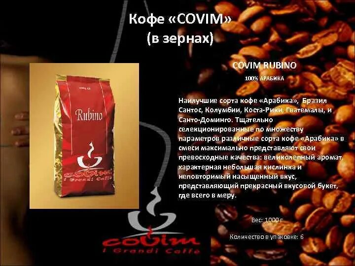 Какой сорт кофе в честь велосипедной команды. Кофе коста рика в зернах. кофе в зернах в пакете. кофе 100 арабика в зернах. кофе ковим зерна.