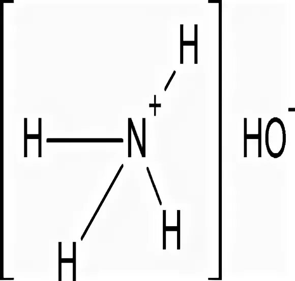 Гидрат аммония. Гидроксид аммония структурная формула. Гидроксид аммония формула. Nh4oh структурная формула. Гидрат аммония формула.