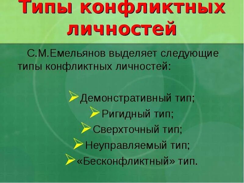 Типы конфликтных личностей. Типы личности в конфликте. Типы личности в конфликтных ситуациях. Классификация конфликтных типов личности. К какому типу конфликтных личностей