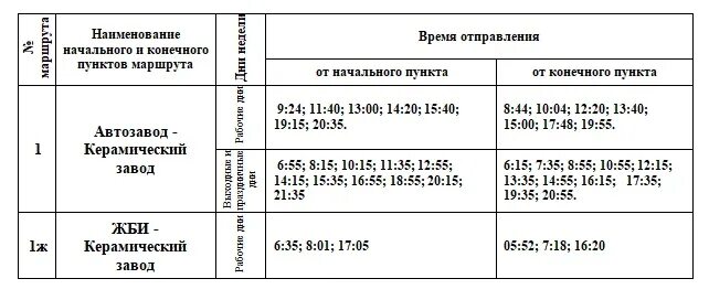 Расписание автобусов нижний новгород автозавод