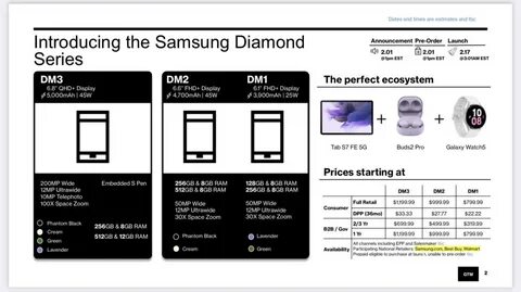 Samsung Diamond. 