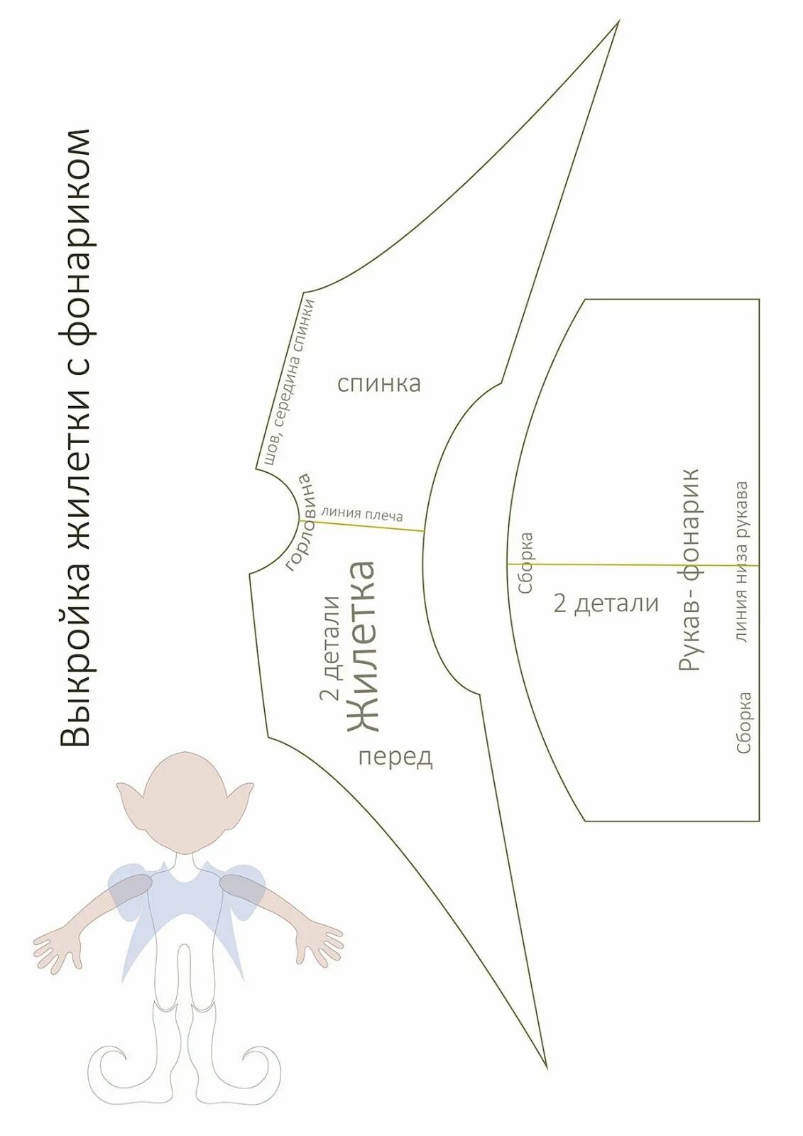 Идеи швейной феи выкройки скачать бесплатно Schablonen selber machen, Osterhasen basteln kinder, Puppen selber machen
