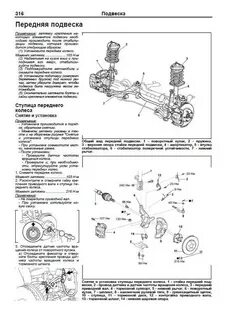 Каталог запчастей королла
