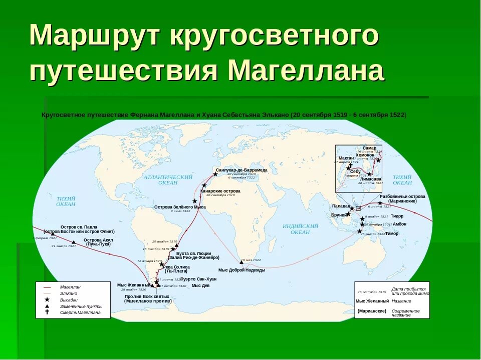 Маршрут основные географические объекты. Маршрут кругосветного путешествия Фернана Магеллана. Путь кругосветного путешествия Магеллана на карте. Первое путешествие Магеллана на карте маршрут. Маршрут 1 кругосветного плавания Фернана Магеллана.