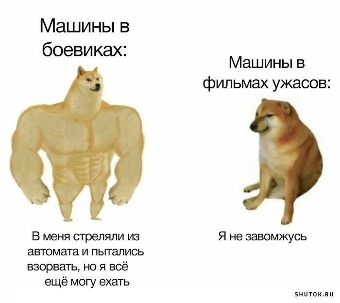 Собаки тогда и сейчас мем Главный герой