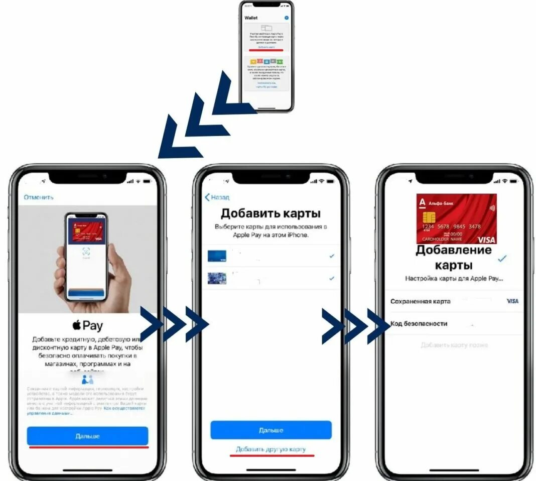 Карта Apple pay. Бесконтактная оплата айфон 11. Добавить карту в Apple pay. Привязка карты к айфону для оплаты.