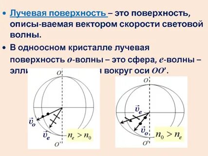 Е сфера