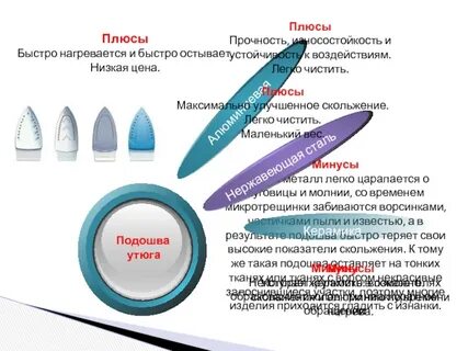 Что быстрее нагревается